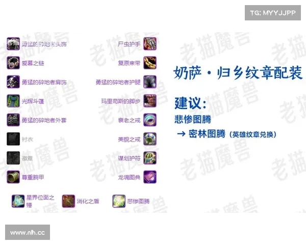 魔兽世界怀旧服装备分配攻略